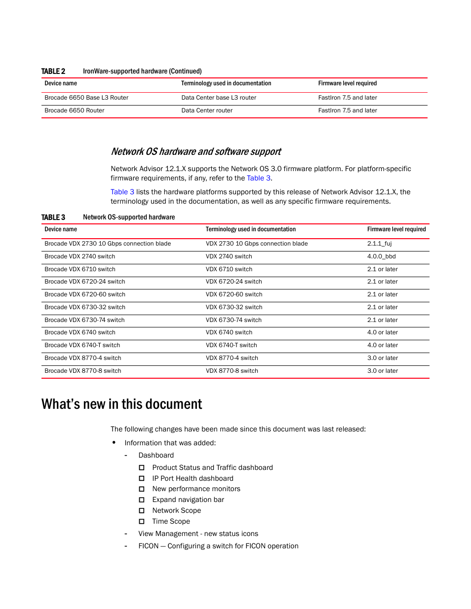 What’s new in this document, Network os hardware and software support | Brocade Network Advisor IP User Manual v12.1.0 User Manual | Page 48 / 1770