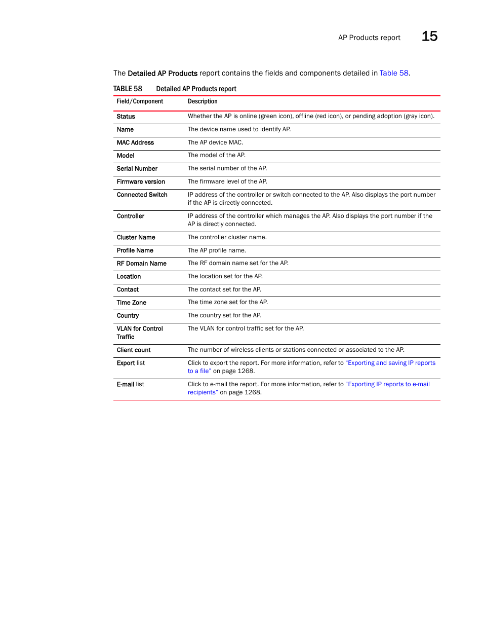 Detailed ap, Products report, Table 58 | Brocade Network Advisor IP User Manual v12.1.0 User Manual | Page 523 / 1770