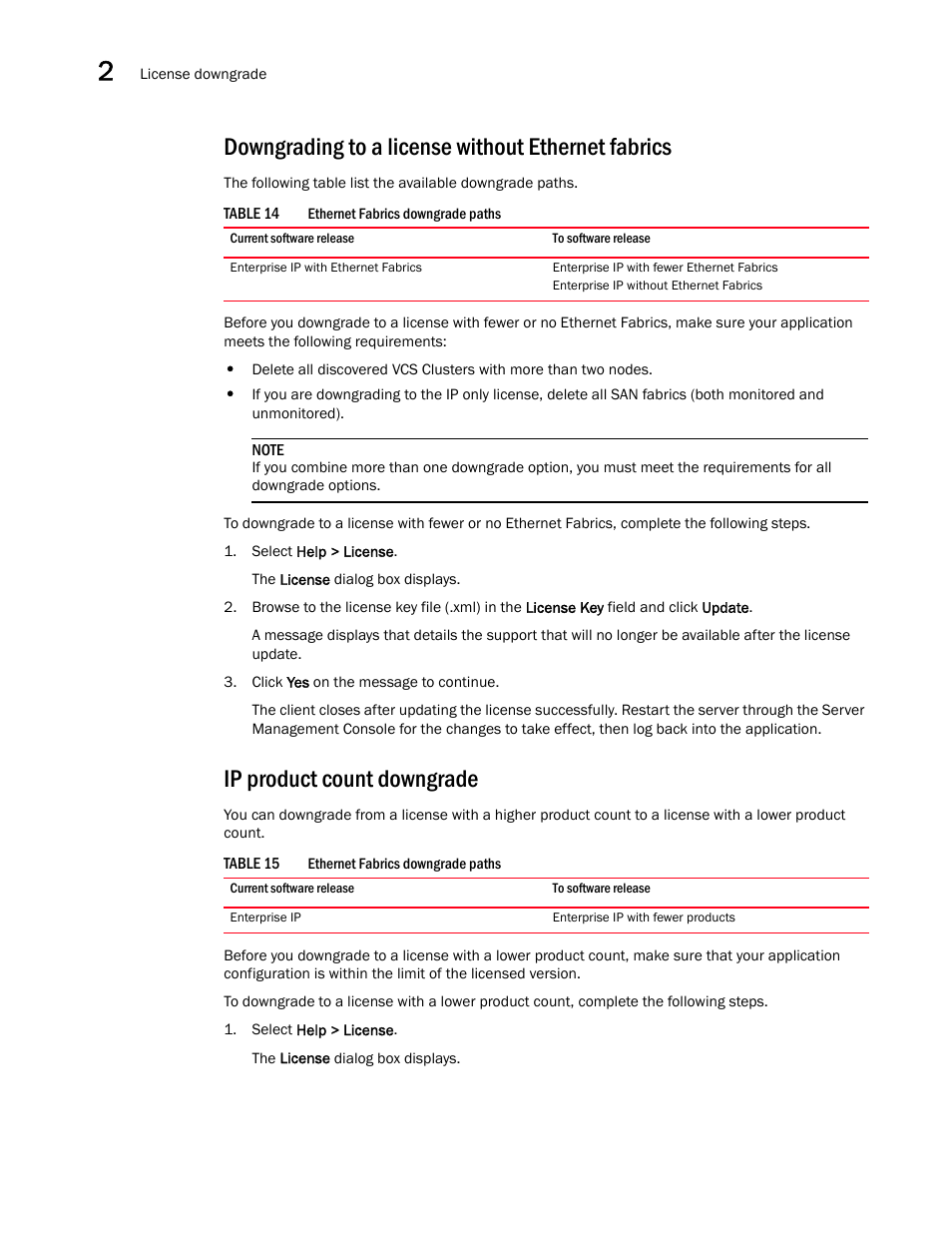 Downgrading to a license without ethernet fabrics, Ip product count downgrade | Brocade Network Advisor IP User Manual v12.1.0 User Manual | Page 88 / 1770