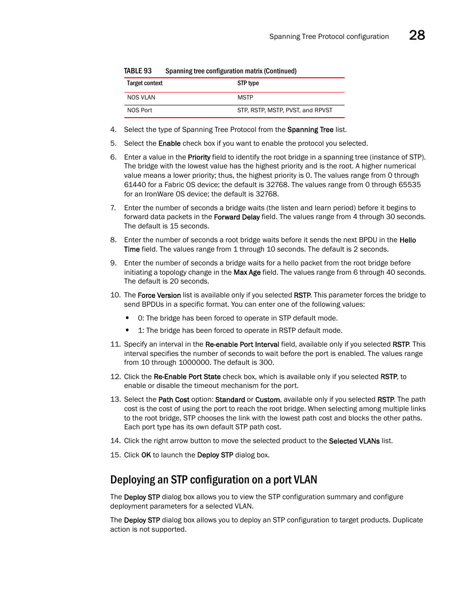 Deploying an stp configuration on a port vlan | Brocade Network Advisor IP User Manual v12.3.0 User Manual | Page 1019 / 1928