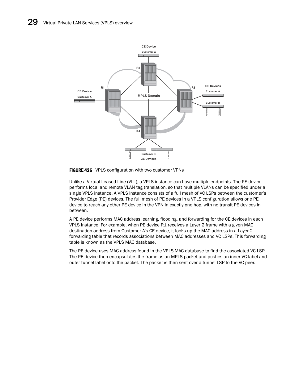 Figure 426, Virtual private lan services (vpls) overview | Brocade Network Advisor IP User Manual v12.3.0 User Manual | Page 1066 / 1928