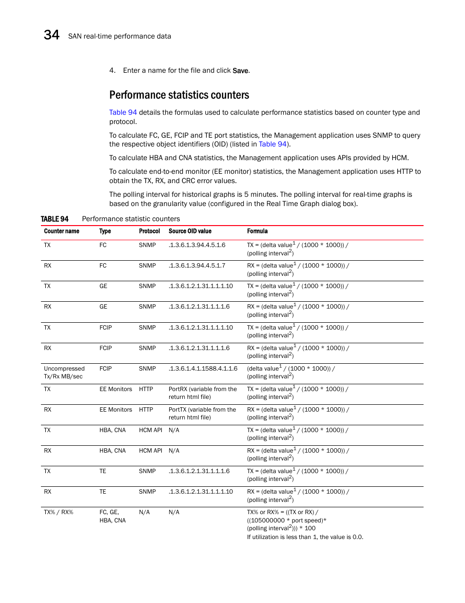 Performance statistics counters | Brocade Network Advisor IP User Manual v12.3.0 User Manual | Page 1162 / 1928