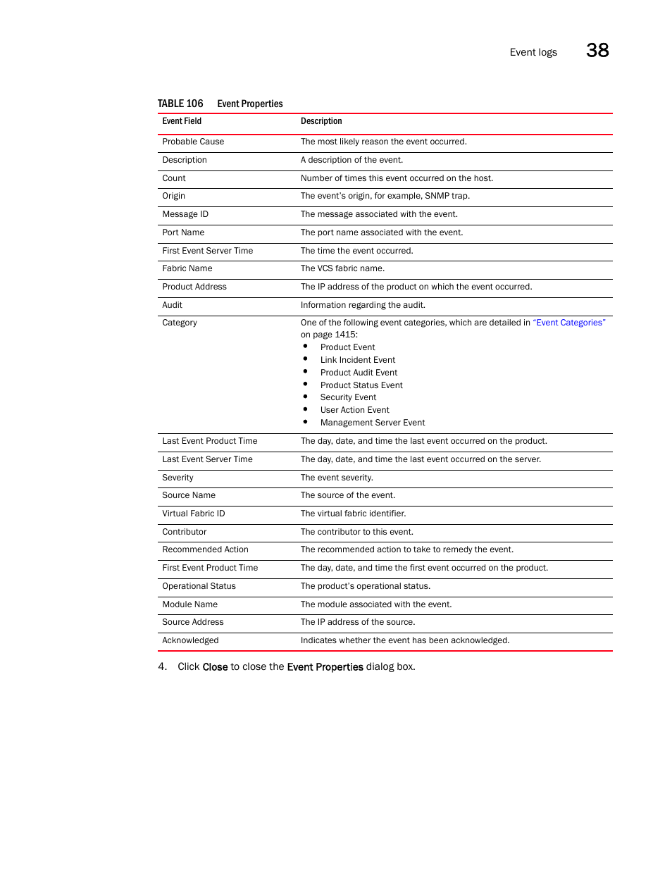 Table 106, Displa | Brocade Network Advisor IP User Manual v12.3.0 User Manual | Page 1393 / 1928
