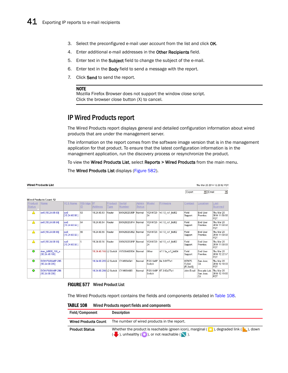 Ip wired products report | Brocade Network Advisor IP User Manual v12.3.0 User Manual | Page 1418 / 1928