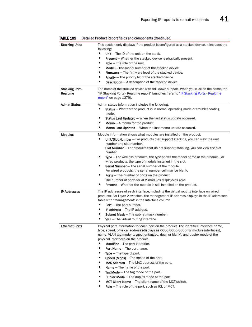 Brocade Network Advisor IP User Manual v12.3.0 User Manual | Page 1421 / 1928