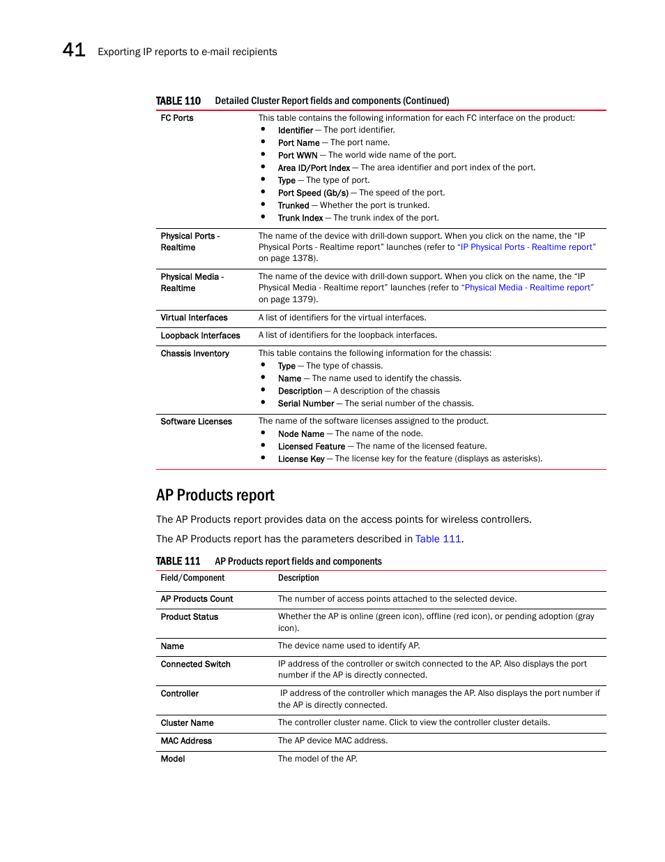 Ap products report | Brocade Network Advisor IP User Manual v12.3.0 User Manual | Page 1426 / 1928