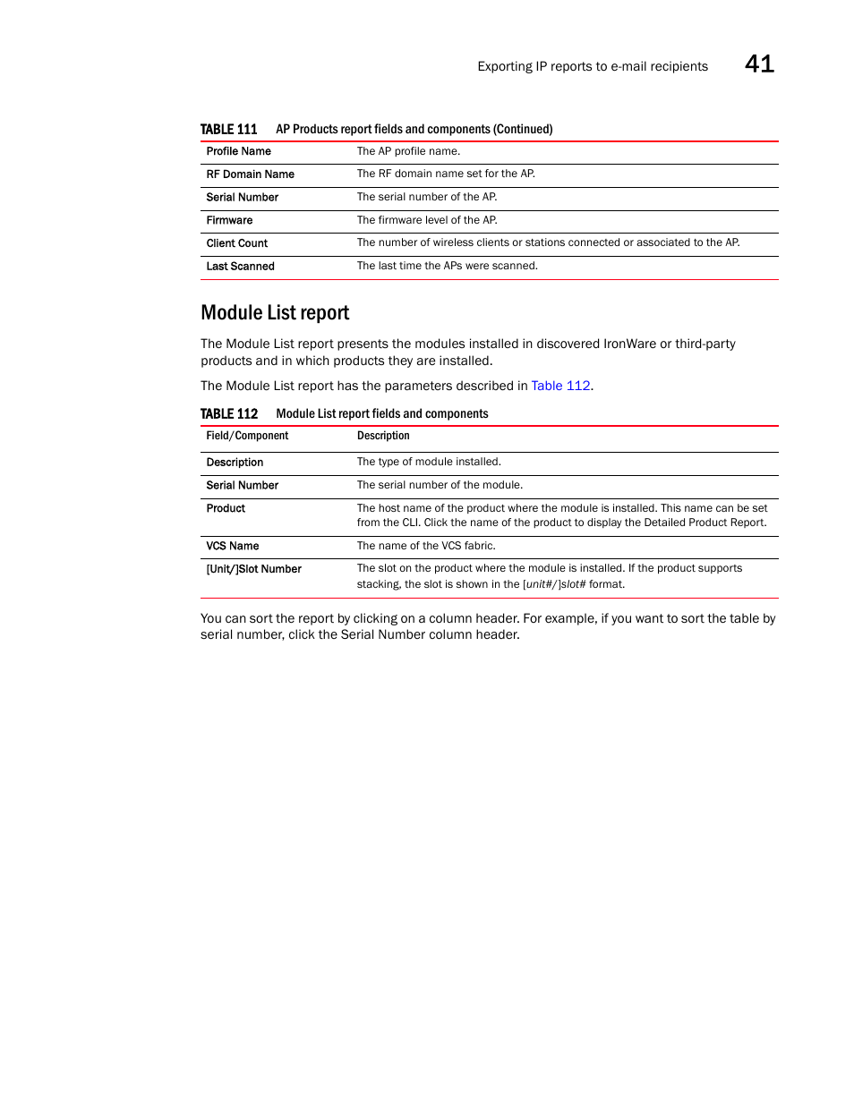 Module list report | Brocade Network Advisor IP User Manual v12.3.0 User Manual | Page 1427 / 1928