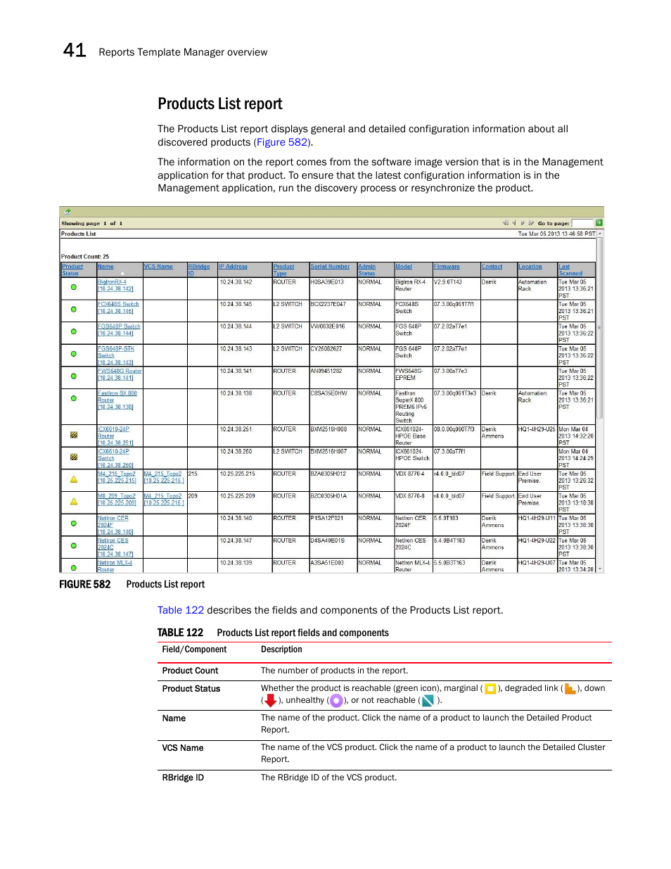 Products list report, Figure 582 | Brocade Network Advisor IP User Manual v12.3.0 User Manual | Page 1438 / 1928