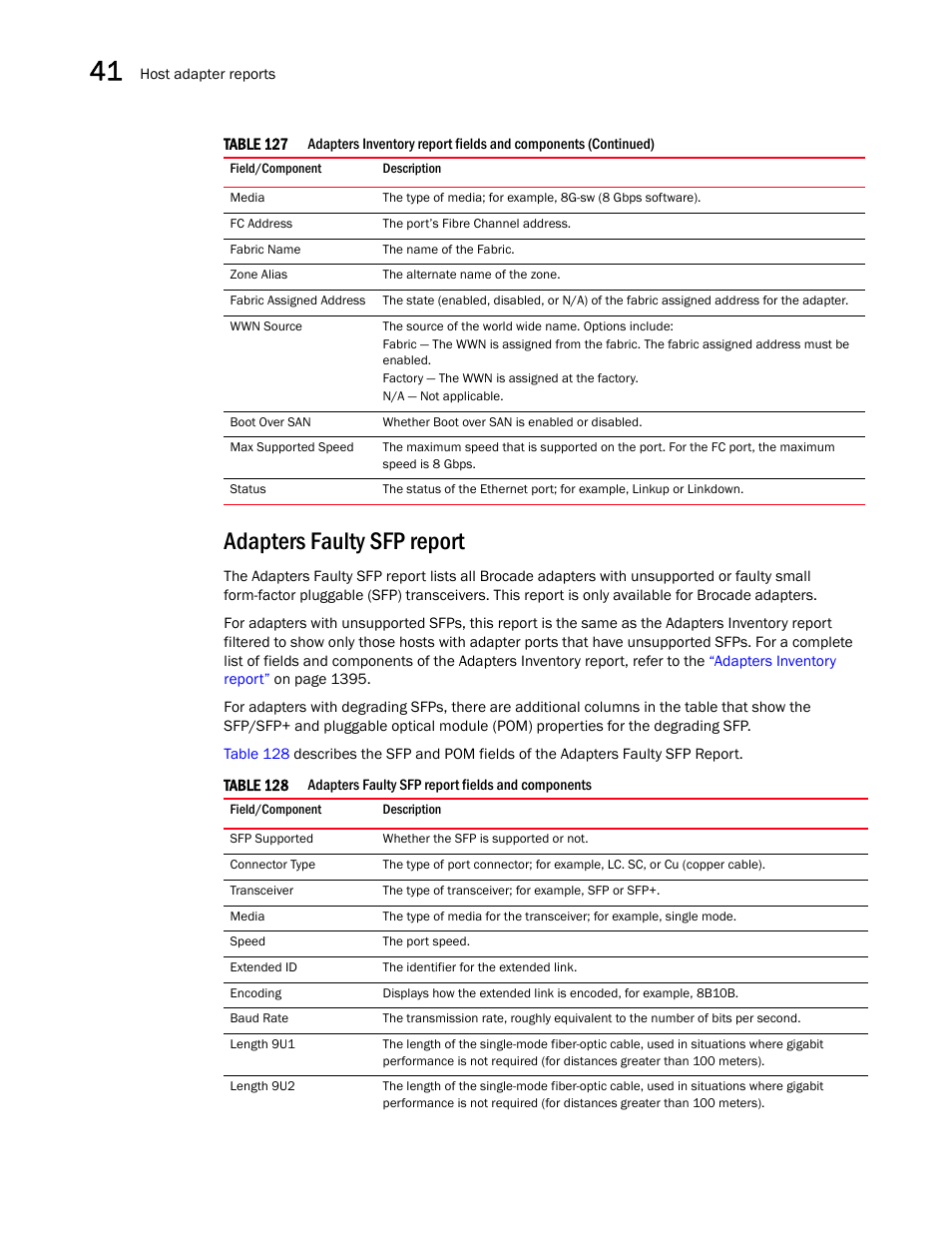 Adapters faulty sfp report | Brocade Network Advisor IP User Manual v12.3.0 User Manual | Page 1448 / 1928