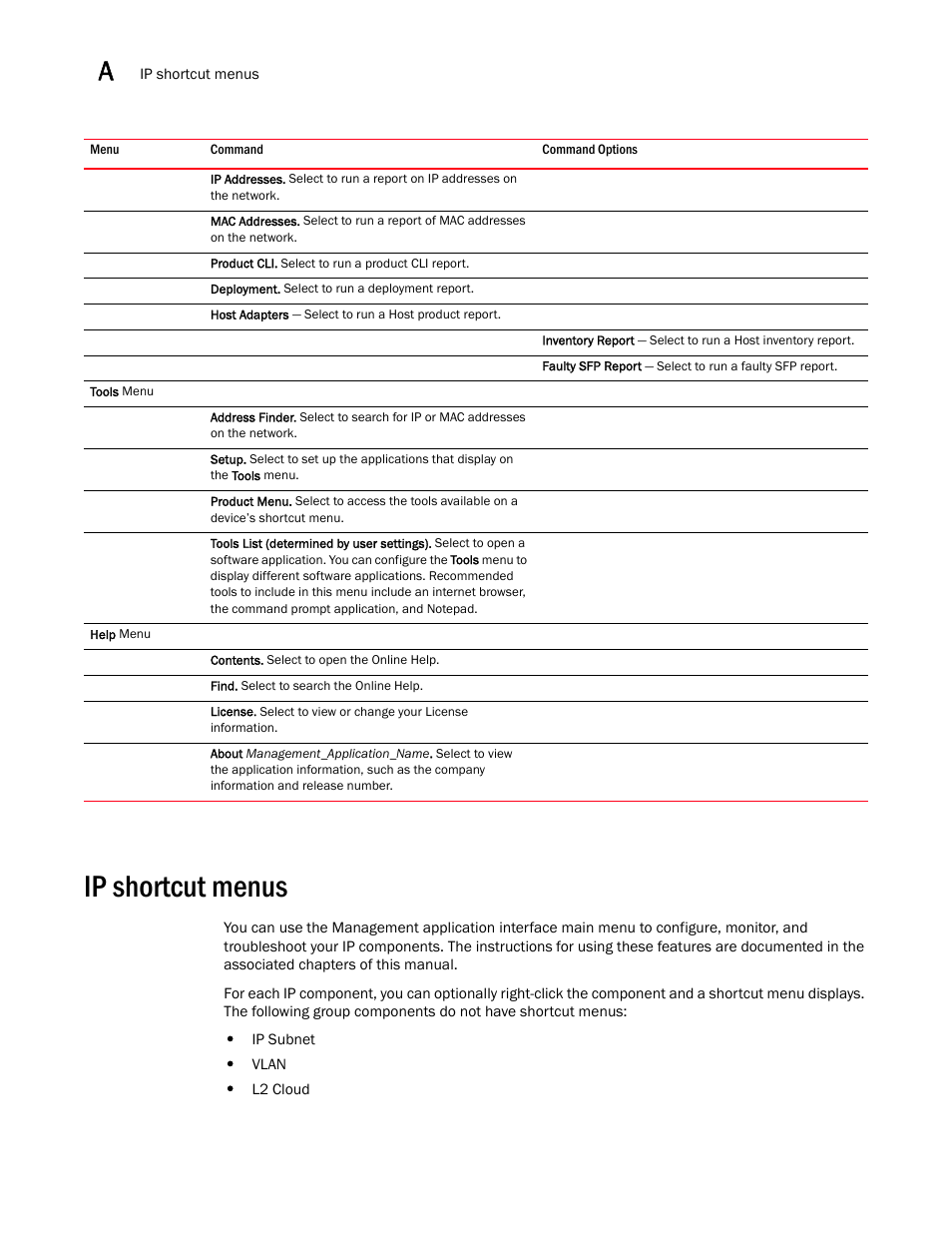 Ip shortcut menus | Brocade Network Advisor IP User Manual v12.3.0 User Manual | Page 1458 / 1928