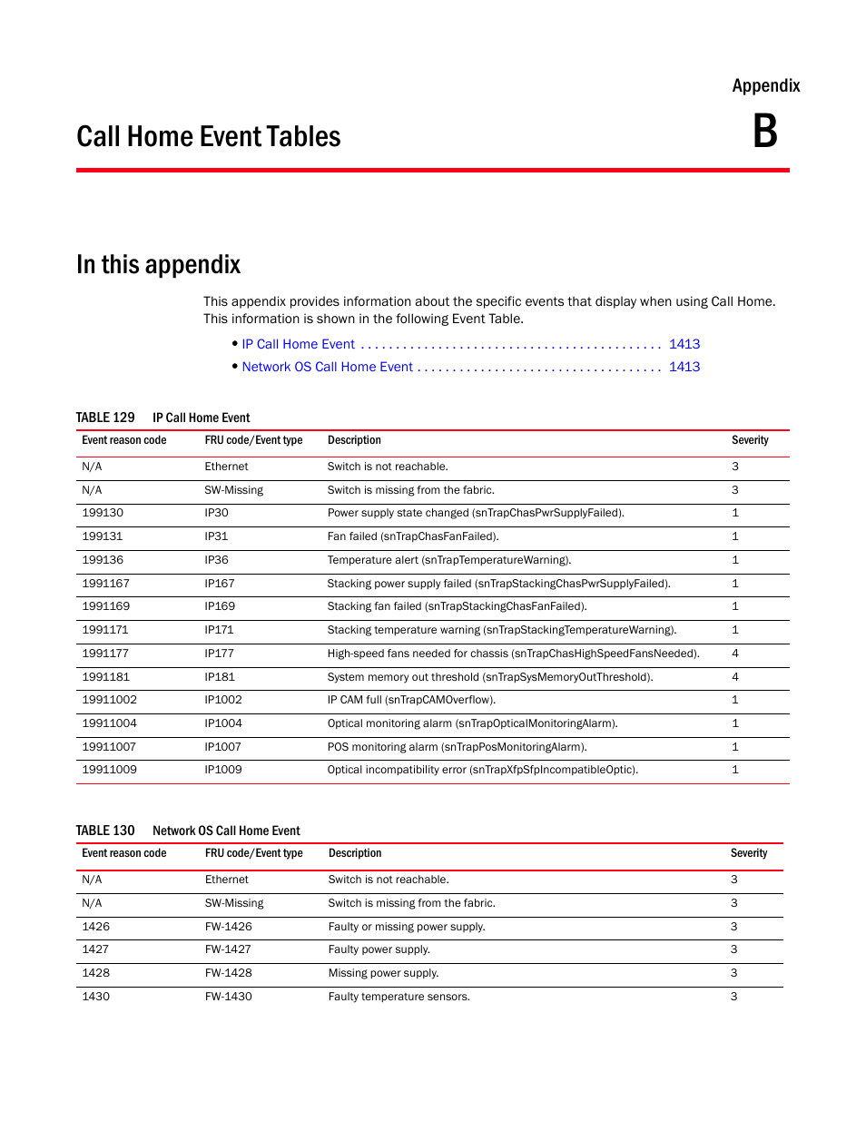 Call home event tables, Appendix b, Appendix b, “call home event tables | Appendix | Brocade Network Advisor IP User Manual v12.3.0 User Manual | Page 1465 / 1928