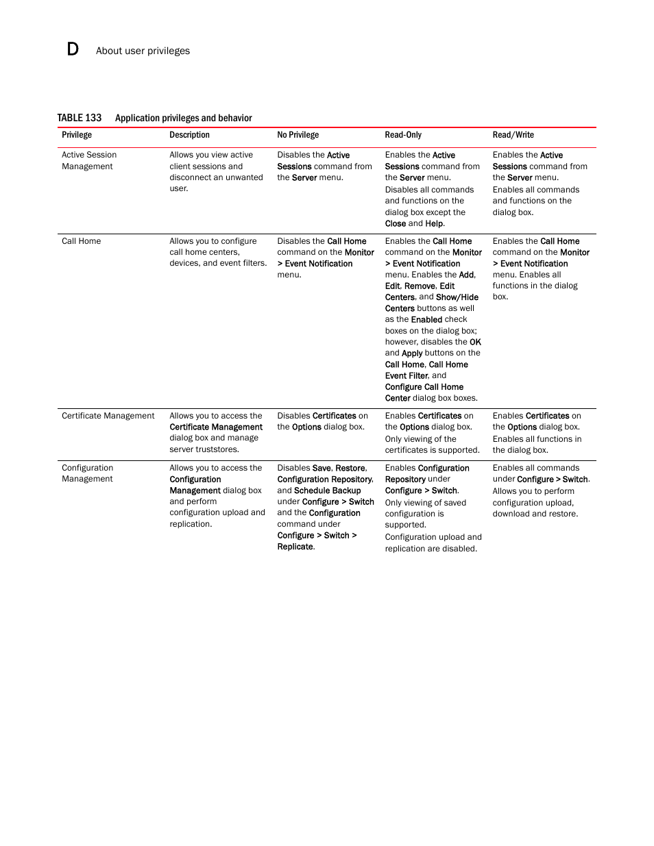 Application privileges and behavior 4 | Brocade Network Advisor IP User Manual v12.3.0 User Manual | Page 1476 / 1928