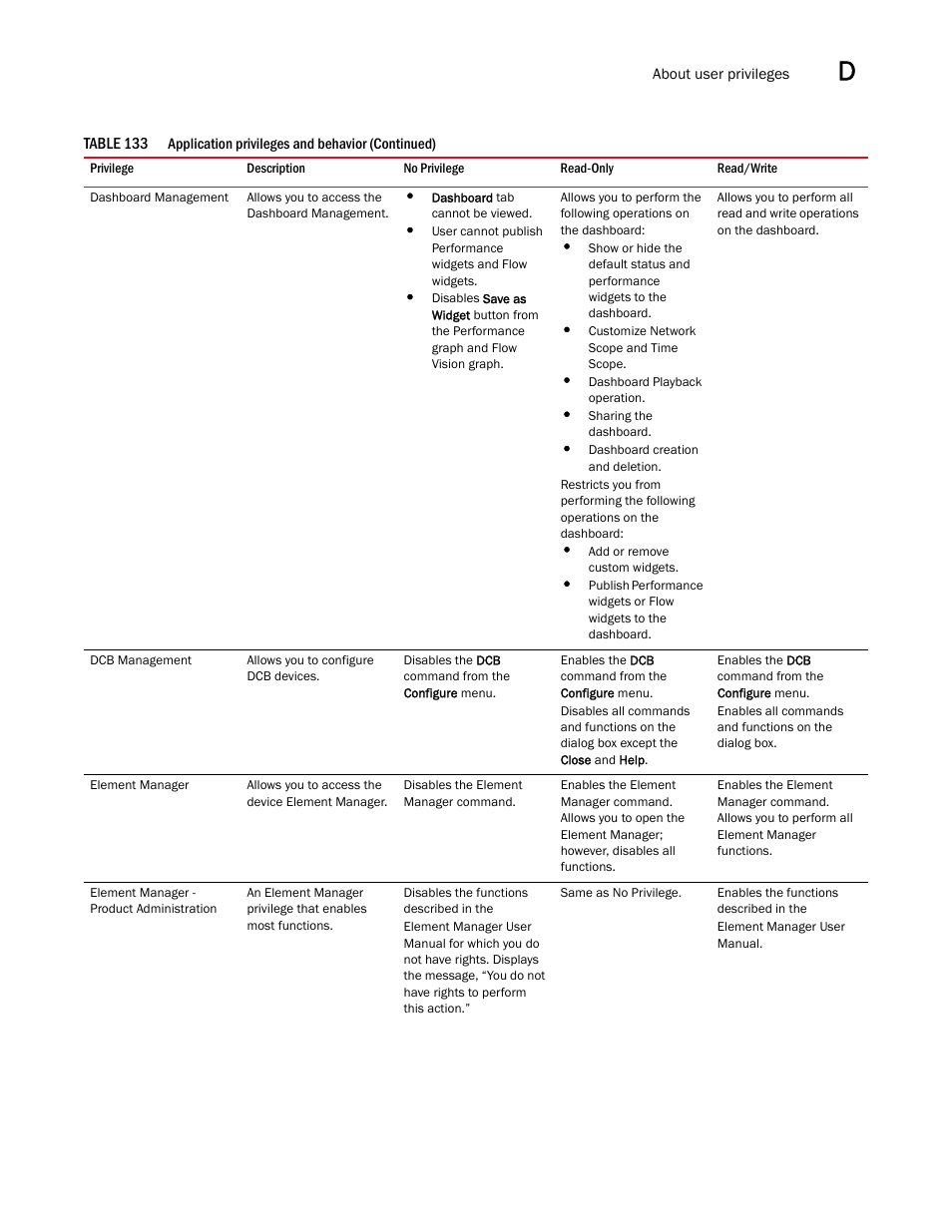 Brocade Network Advisor IP User Manual v12.3.0 User Manual | Page 1477 / 1928