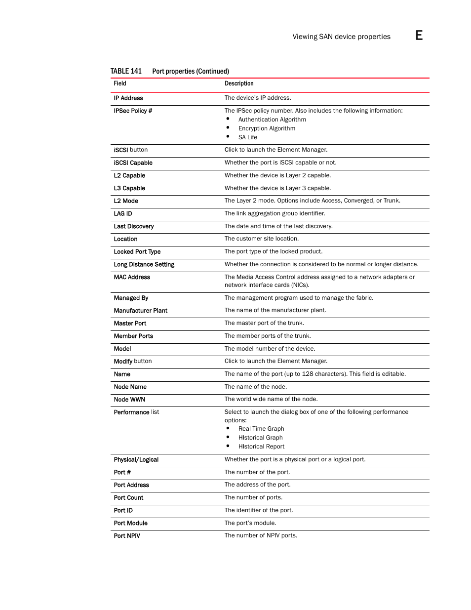 Brocade Network Advisor IP User Manual v12.3.0 User Manual | Page 1507 / 1928