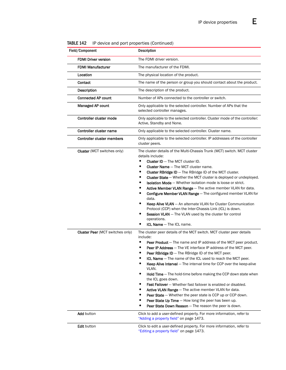 Brocade Network Advisor IP User Manual v12.3.0 User Manual | Page 1511 / 1928