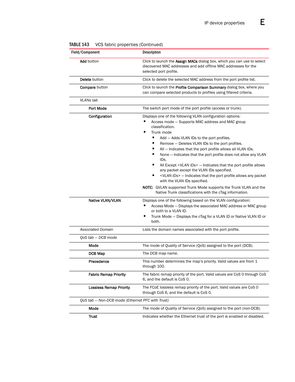 Brocade Network Advisor IP User Manual v12.3.0 User Manual | Page 1517 / 1928