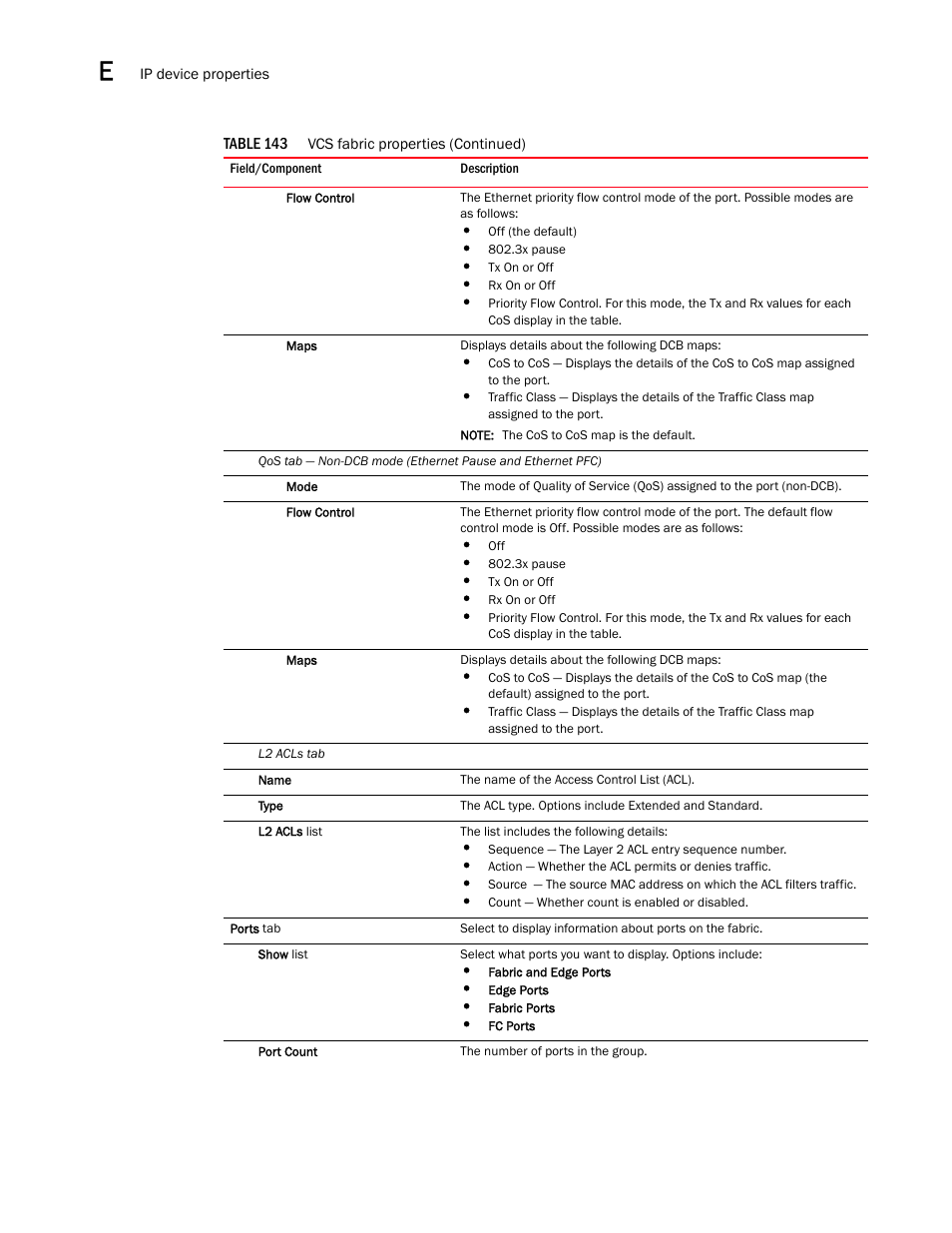 Brocade Network Advisor IP User Manual v12.3.0 User Manual | Page 1518 / 1928