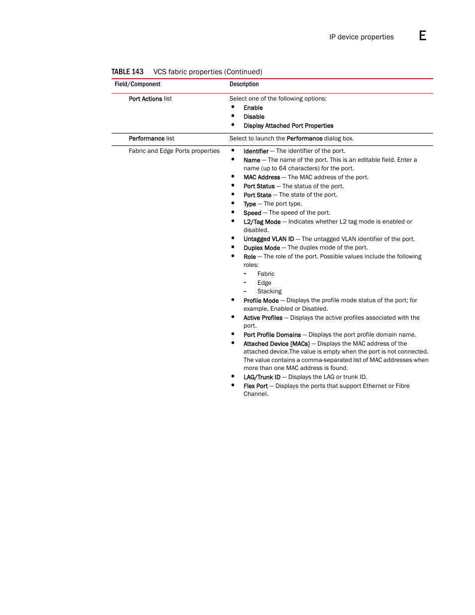 Brocade Network Advisor IP User Manual v12.3.0 User Manual | Page 1519 / 1928