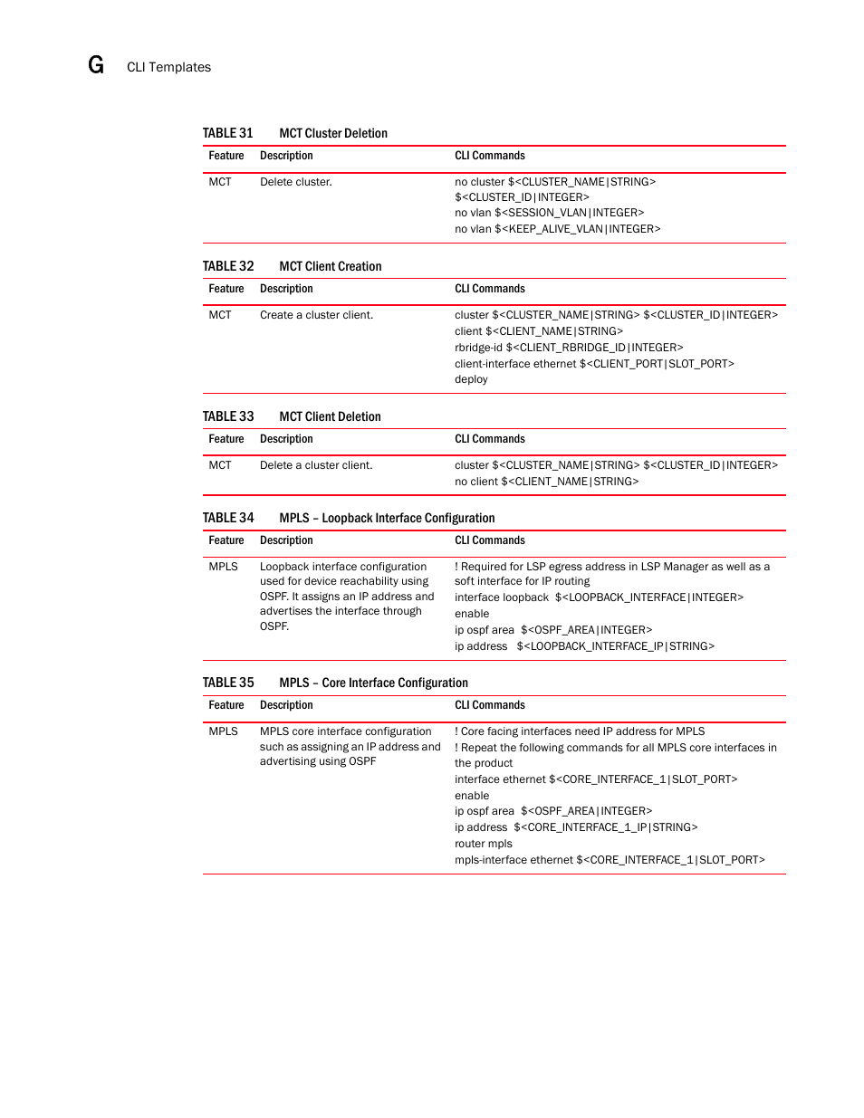 Mct cluster deletion 8, Mct client creation 8, Mct client deletion 8 | Mpls – loopback interface configuration 8, Mpls – core interface configuration 8 | Brocade Network Advisor IP User Manual v12.3.0 User Manual | Page 1540 / 1928