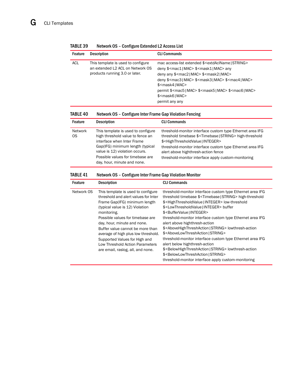 Network os – configure extended l2 access list 0 | Brocade Network Advisor IP User Manual v12.3.0 User Manual | Page 1542 / 1928