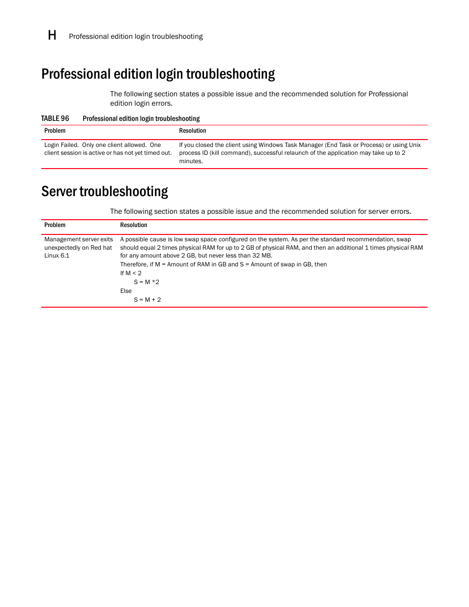 Professional edition login troubleshooting, Server troubleshooting, Professional edition login troubleshooting 8 | Server troubleshooting 8 | Brocade Network Advisor IP User Manual v12.3.0 User Manual | Page 1560 / 1928