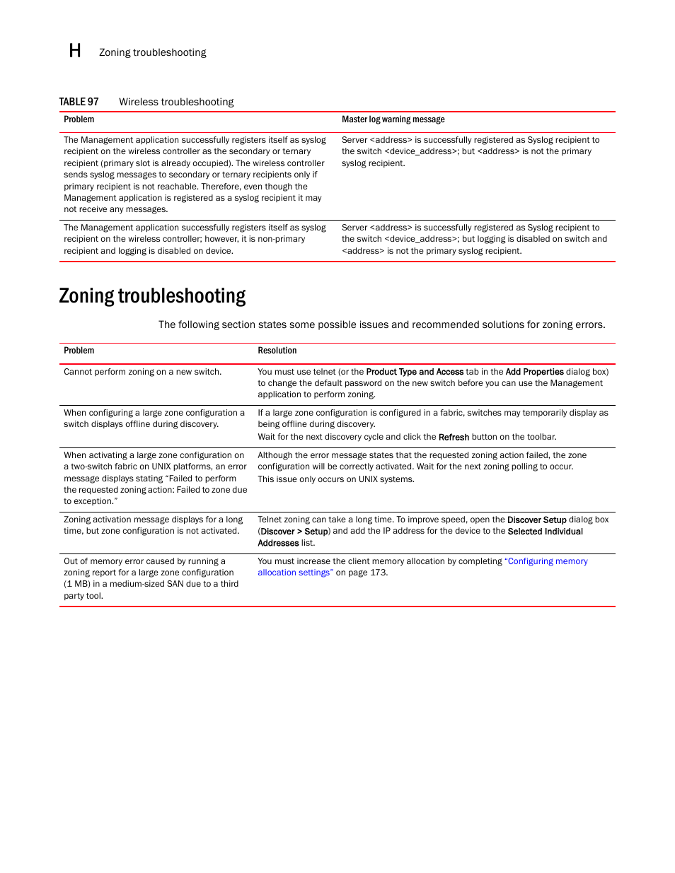 Zoning troubleshooting, Zoning troubleshooting 2 | Brocade Network Advisor IP User Manual v12.3.0 User Manual | Page 1564 / 1928