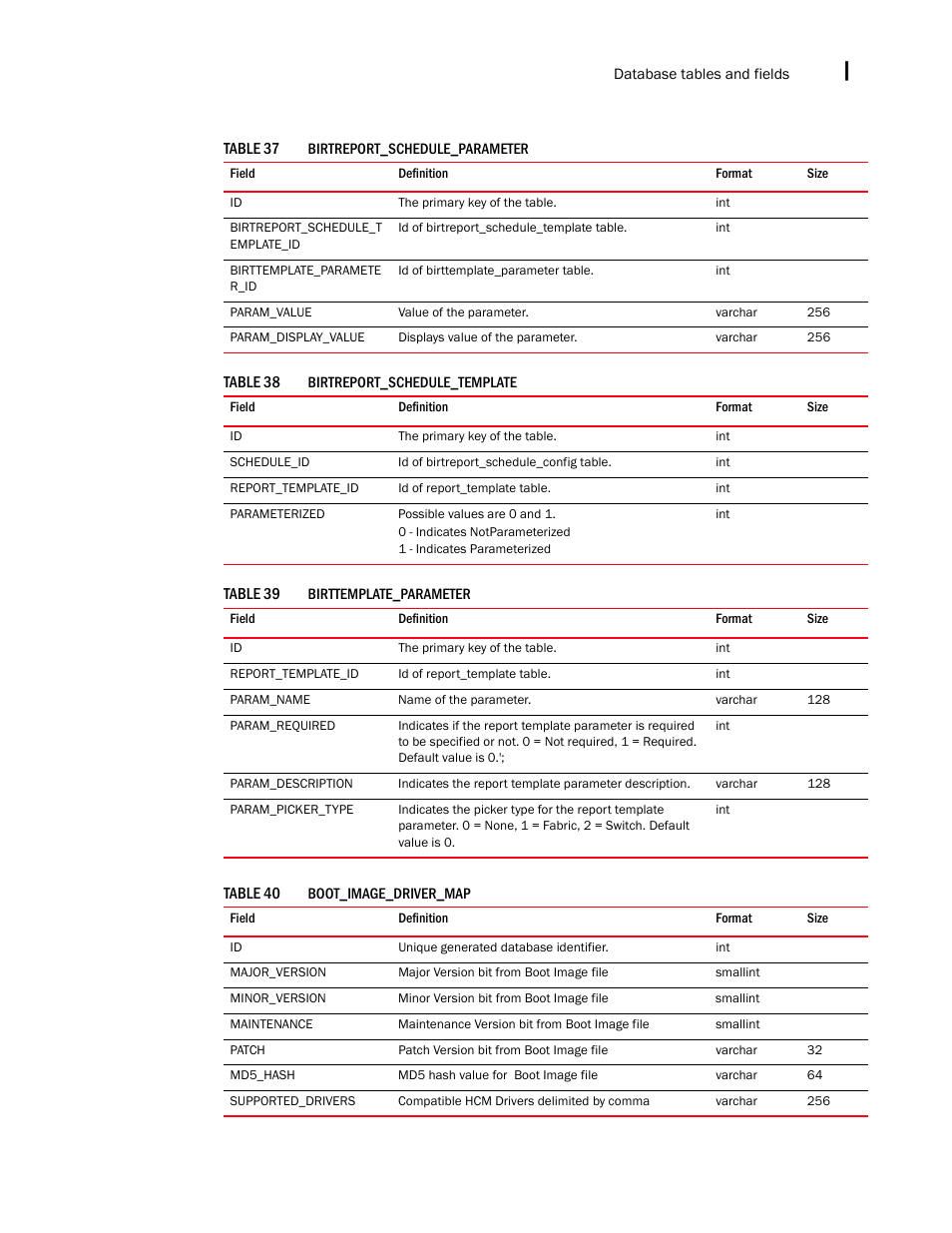 Brocade Network Advisor IP User Manual v12.3.0 User Manual | Page 1571 / 1928