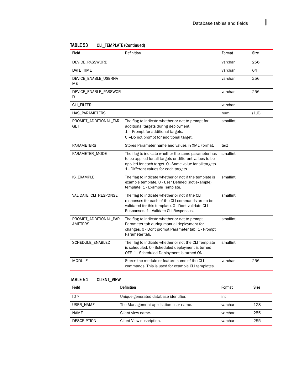 Brocade Network Advisor IP User Manual v12.3.0 User Manual | Page 1577 / 1928