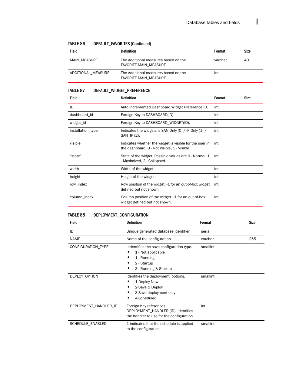 Brocade Network Advisor IP User Manual v12.3.0 User Manual | Page 1595 / 1928