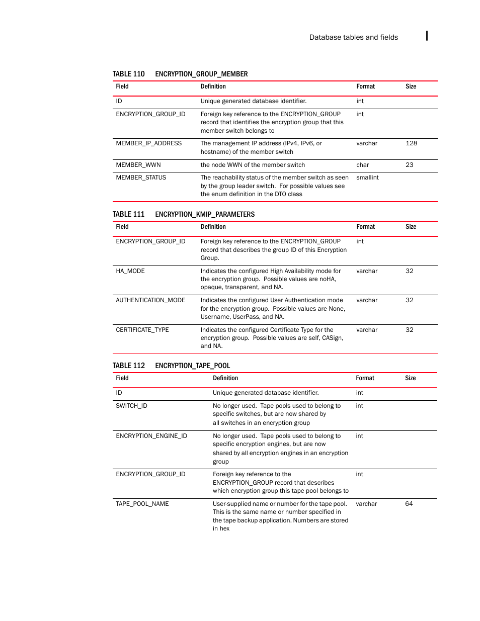 Brocade Network Advisor IP User Manual v12.3.0 User Manual | Page 1615 / 1928