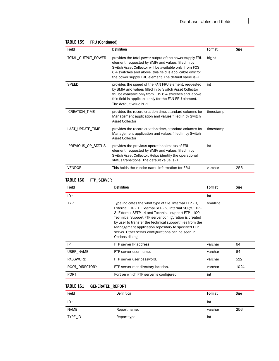 Brocade Network Advisor IP User Manual v12.3.0 User Manual | Page 1641 / 1928