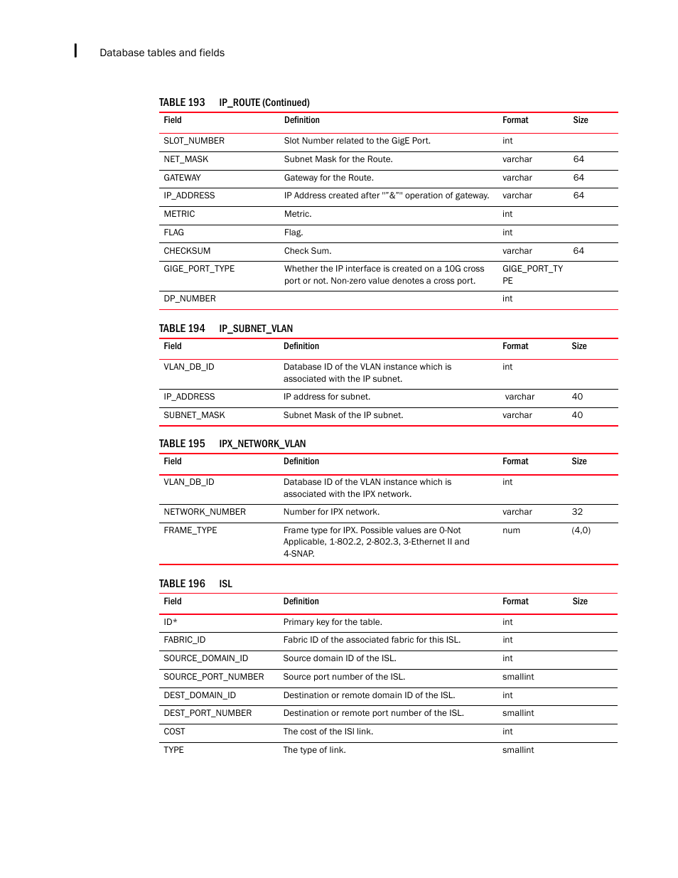 Brocade Network Advisor IP User Manual v12.3.0 User Manual | Page 1662 / 1928