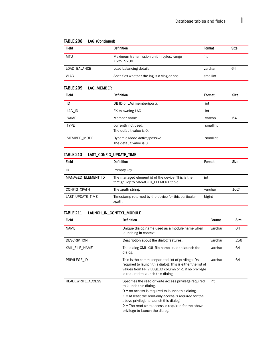 Brocade Network Advisor IP User Manual v12.3.0 User Manual | Page 1669 / 1928