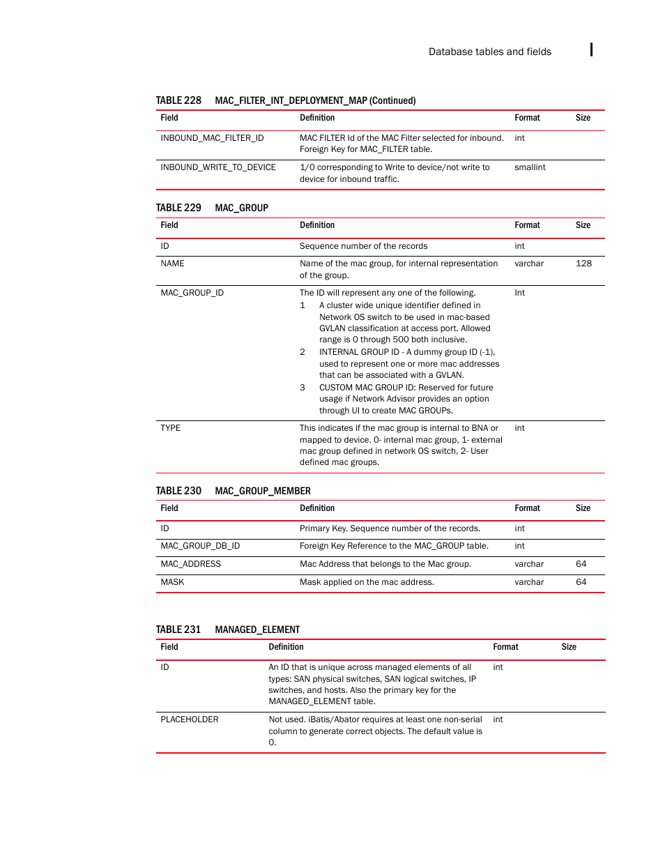 Brocade Network Advisor IP User Manual v12.3.0 User Manual | Page 1675 / 1928