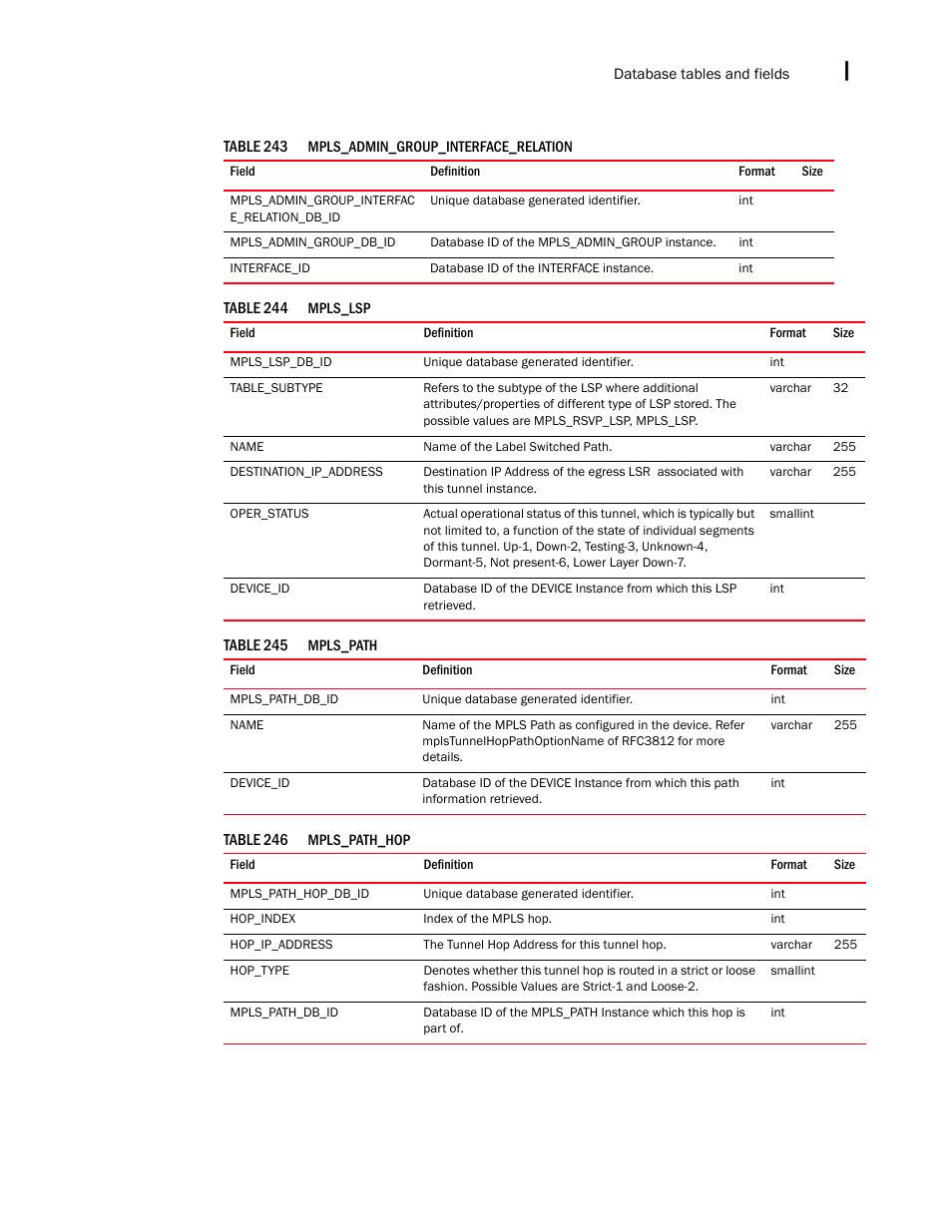 Brocade Network Advisor IP User Manual v12.3.0 User Manual | Page 1681 / 1928