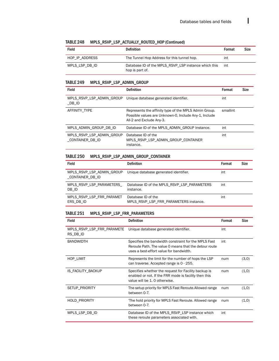 Brocade Network Advisor IP User Manual v12.3.0 User Manual | Page 1683 / 1928