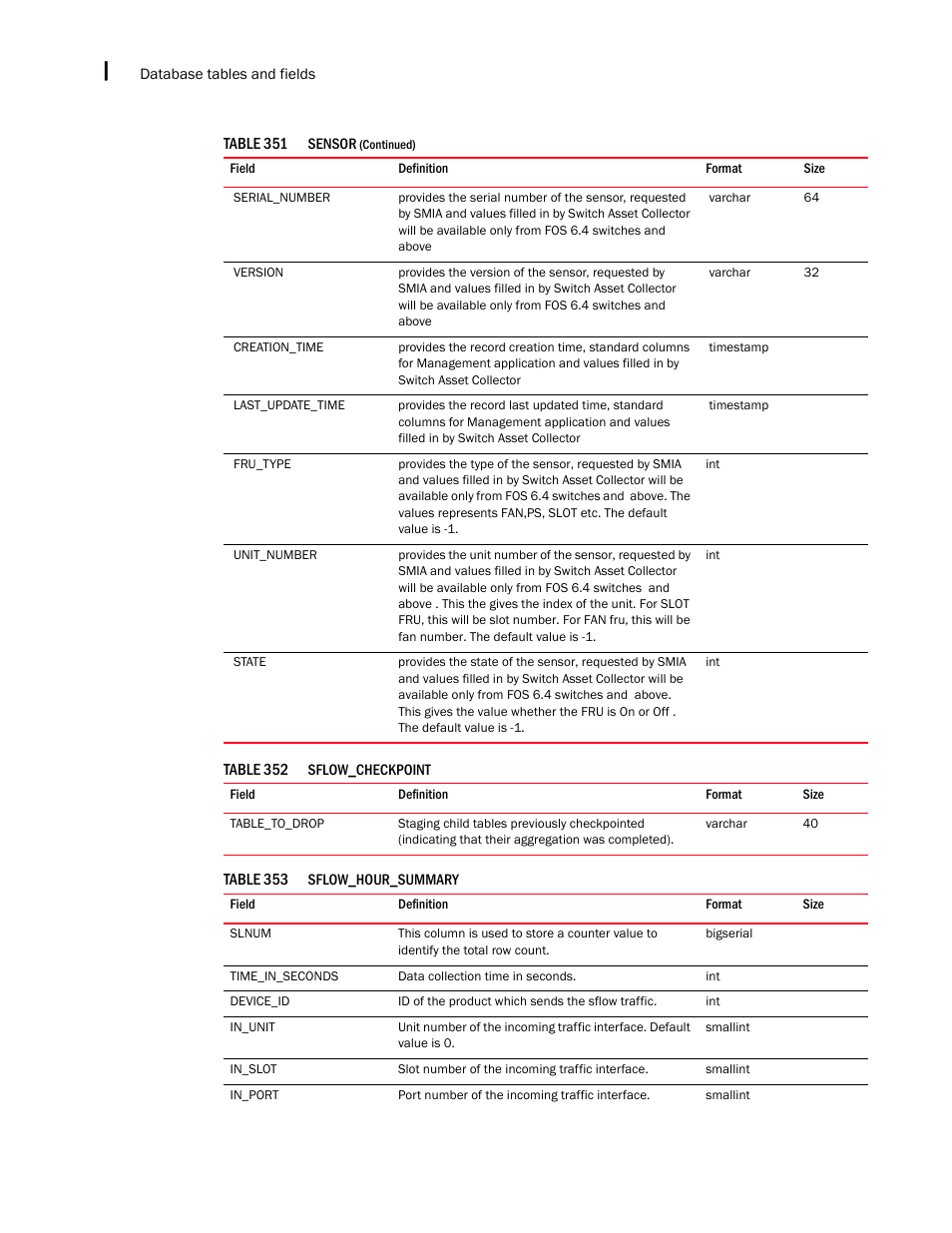 Brocade Network Advisor IP User Manual v12.3.0 User Manual | Page 1720 / 1928