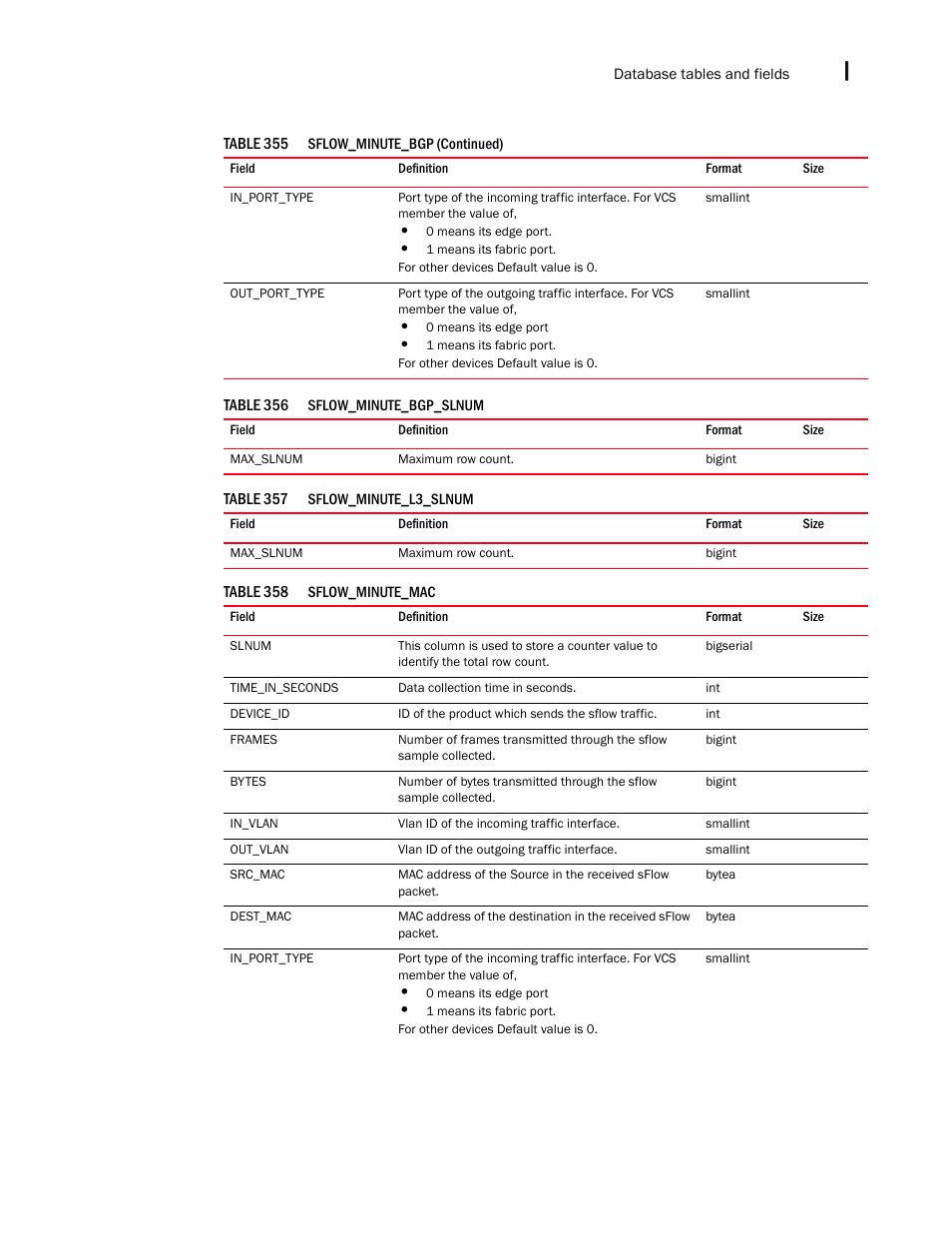 Brocade Network Advisor IP User Manual v12.3.0 User Manual | Page 1723 / 1928