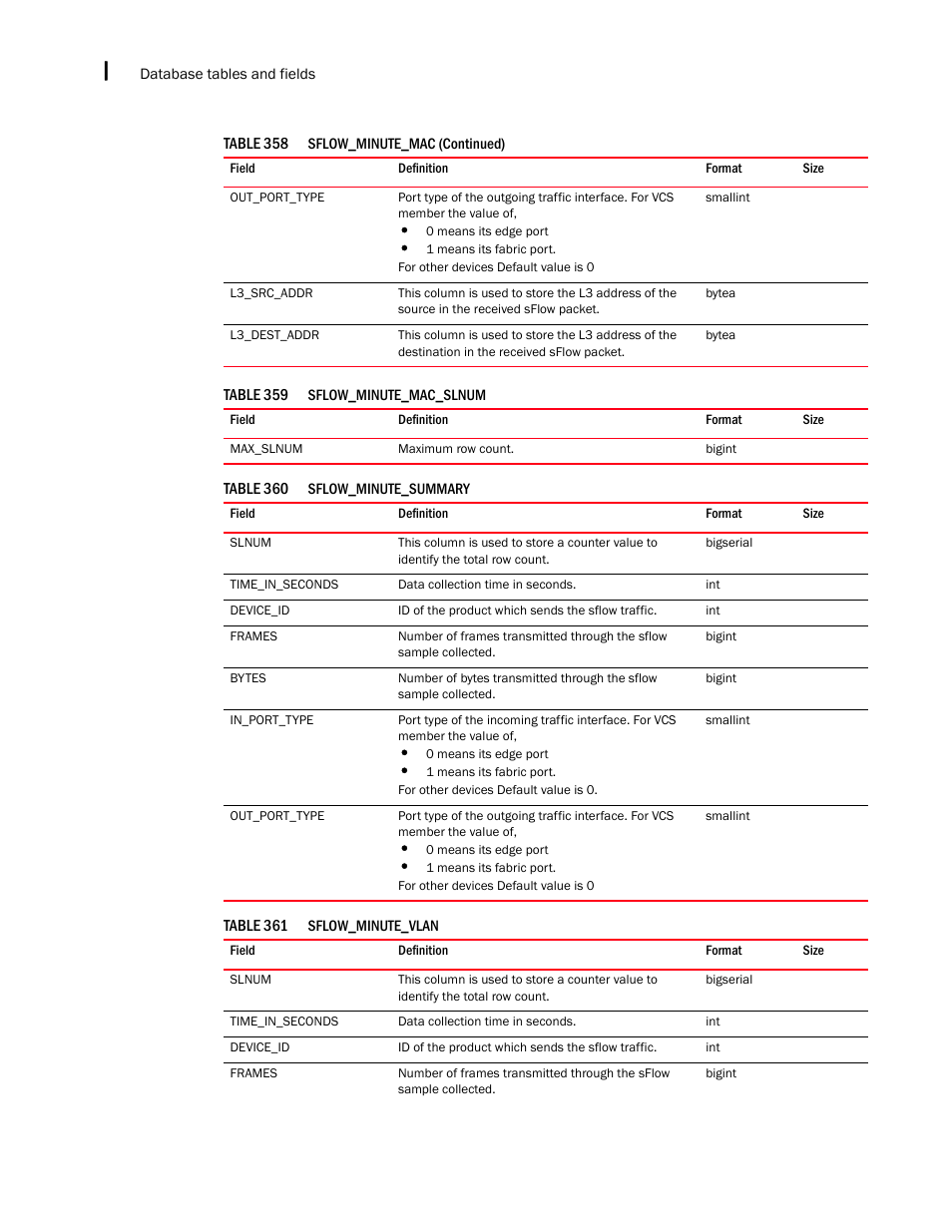 Brocade Network Advisor IP User Manual v12.3.0 User Manual | Page 1724 / 1928