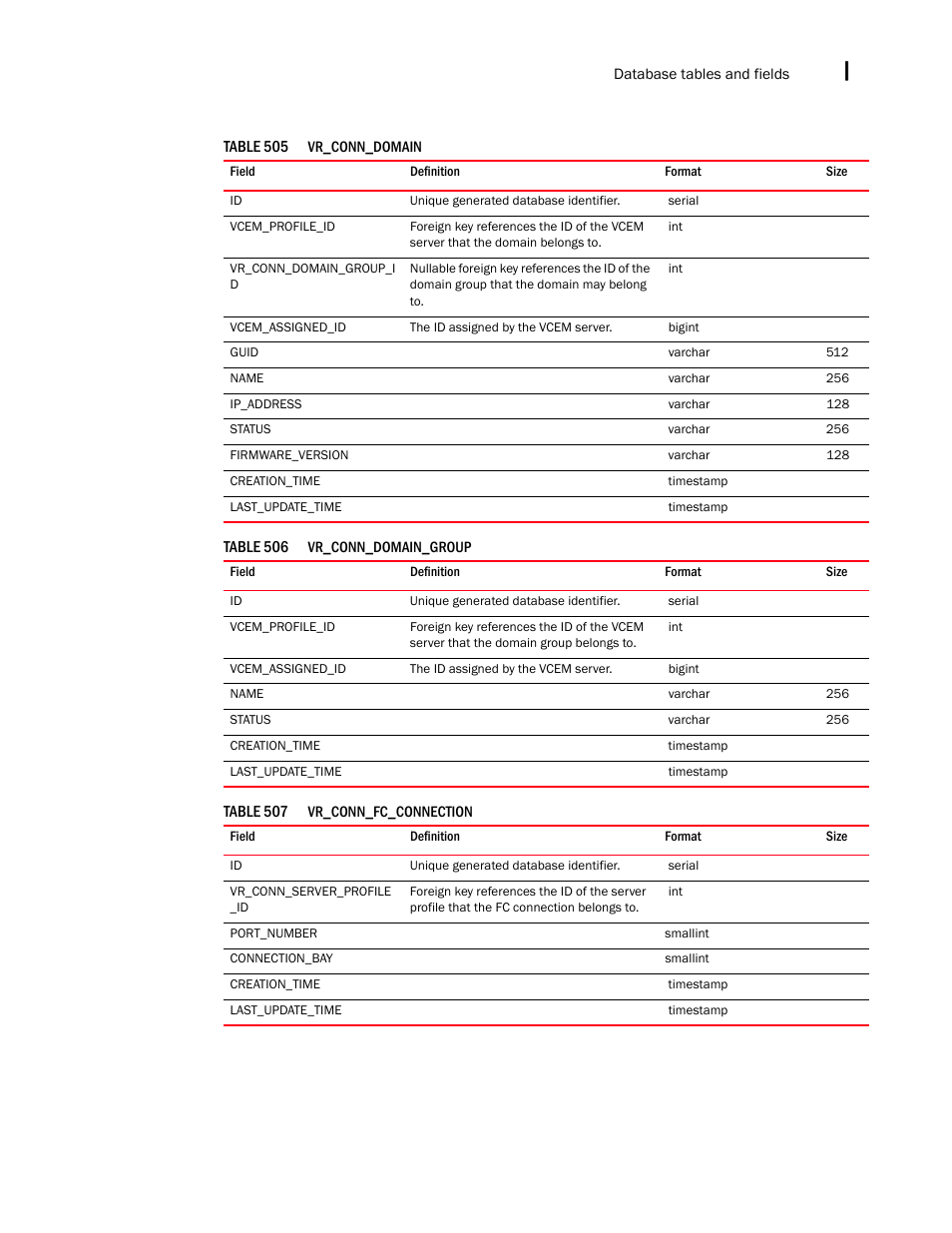 Brocade Network Advisor IP User Manual v12.3.0 User Manual | Page 1797 / 1928