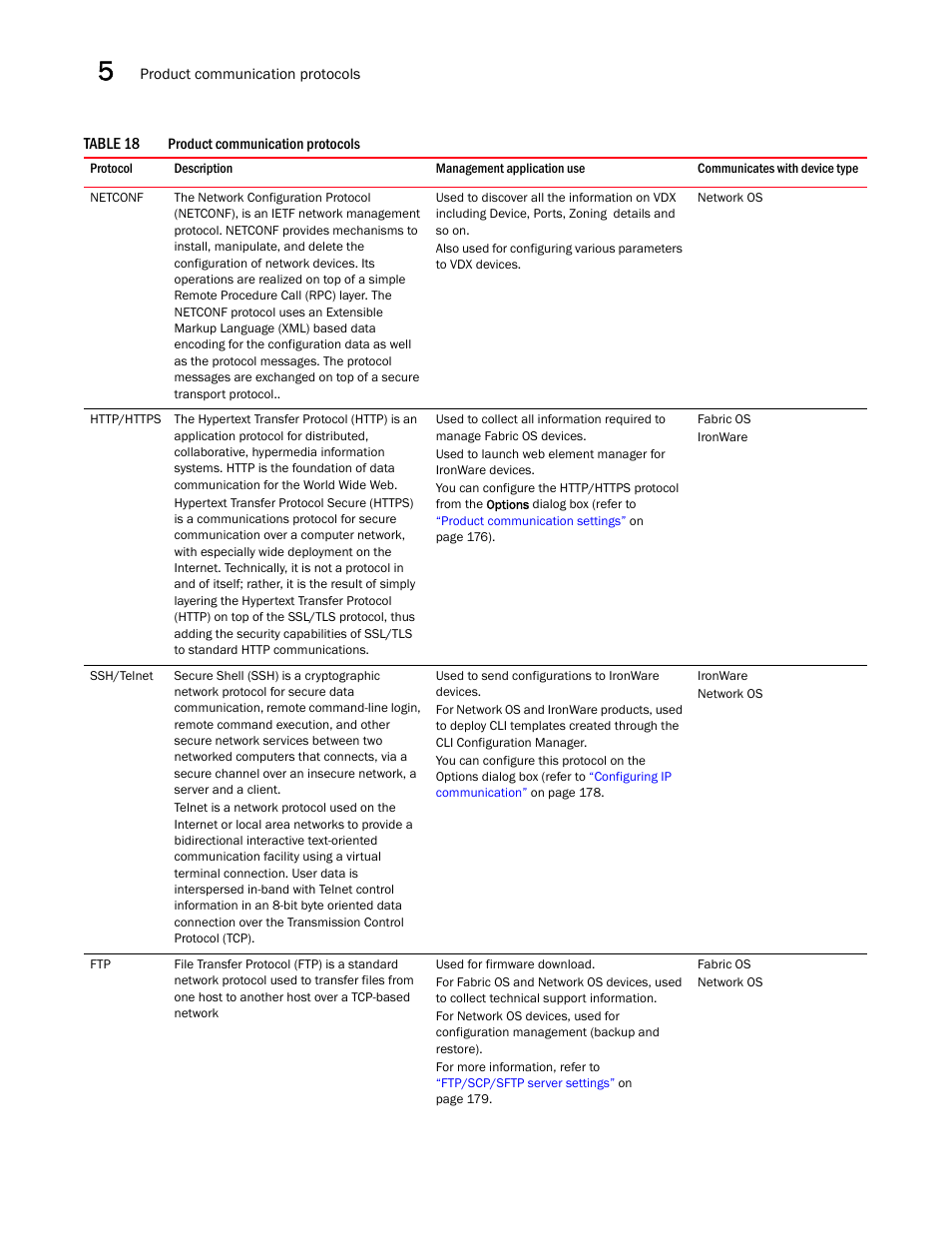 Brocade Network Advisor IP User Manual v12.3.0 User Manual | Page 198 / 1928