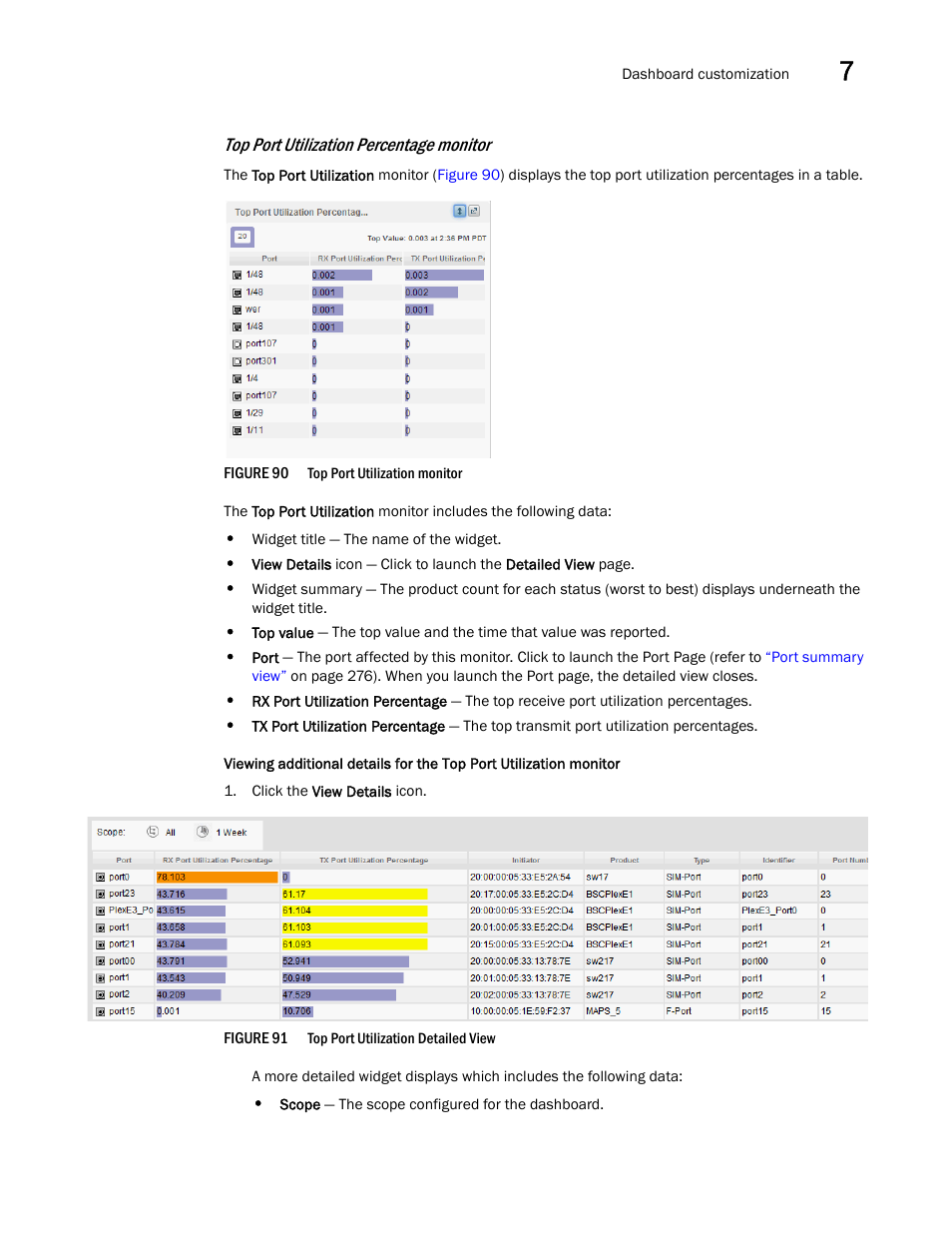 Top port utilization percentage monitor | Brocade Network Advisor IP User Manual v12.3.0 User Manual | Page 305 / 1928