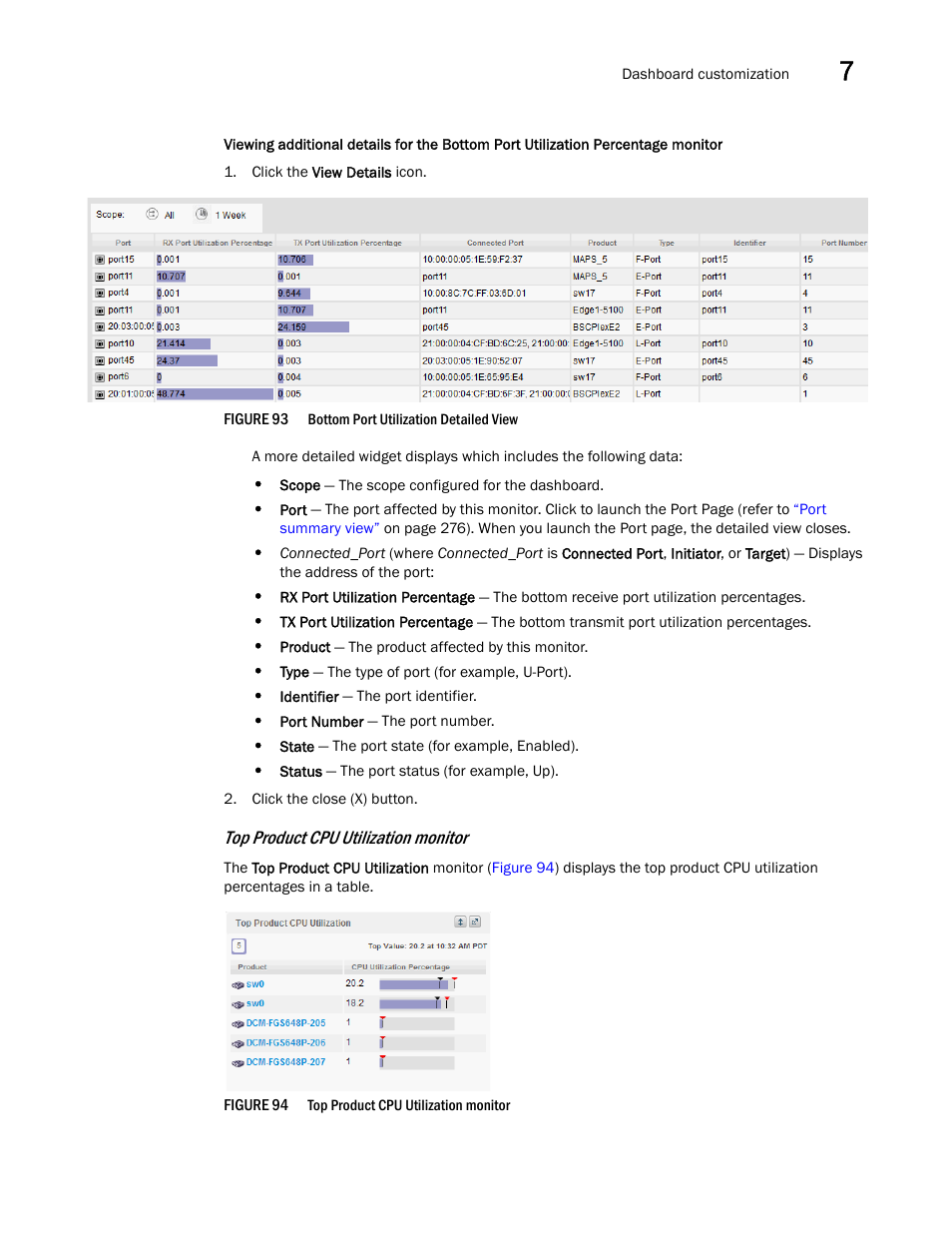 Top product cpu utilization monitor | Brocade Network Advisor IP User Manual v12.3.0 User Manual | Page 307 / 1928