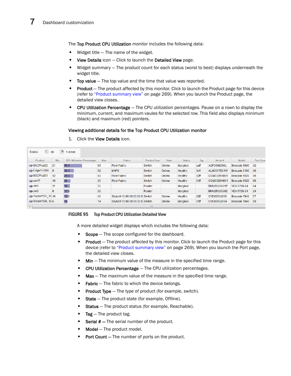 Brocade Network Advisor IP User Manual v12.3.0 User Manual | Page 308 / 1928