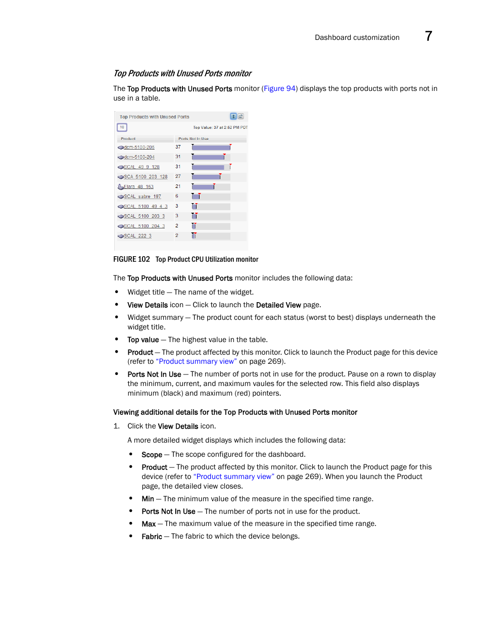 Top products with unused ports monitor | Brocade Network Advisor IP User Manual v12.3.0 User Manual | Page 315 / 1928