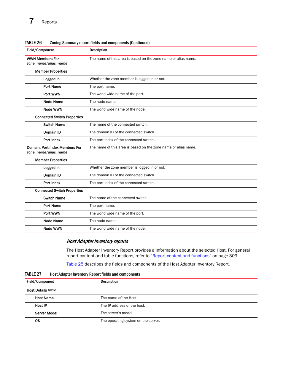 Host adapter inventory reports | Brocade Network Advisor IP User Manual v12.3.0 User Manual | Page 360 / 1928