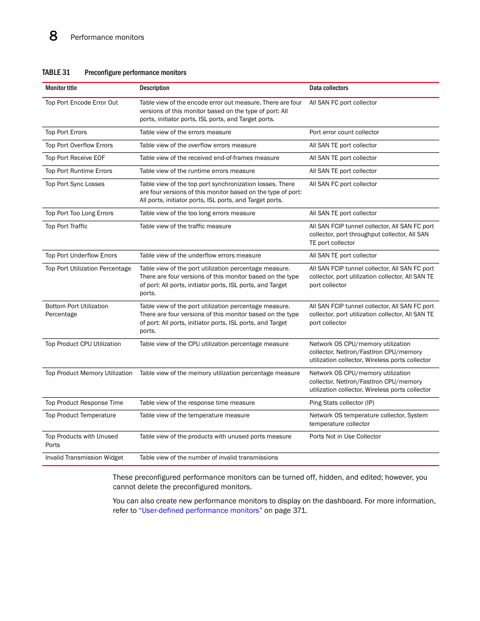 Brocade Network Advisor IP User Manual v12.3.0 User Manual | Page 396 / 1928