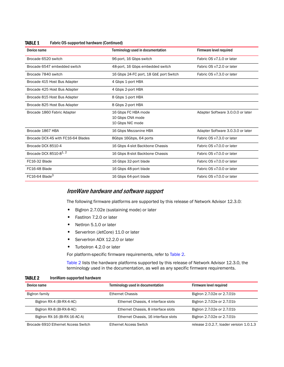 Ironware hardware and software support | Brocade Network Advisor IP User Manual v12.3.0 User Manual | Page 42 / 1928