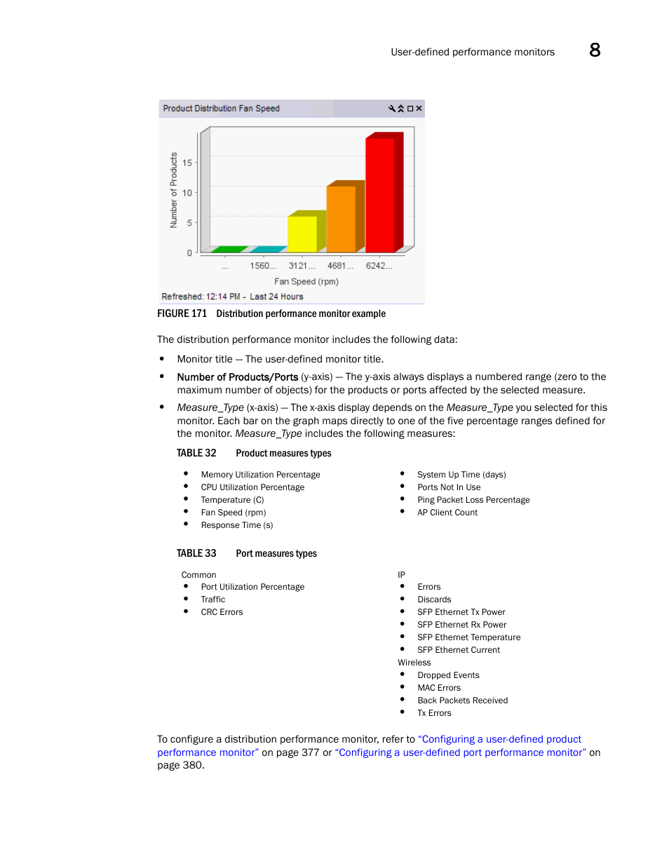 Figure 171 | Brocade Network Advisor IP User Manual v12.3.0 User Manual | Page 427 / 1928