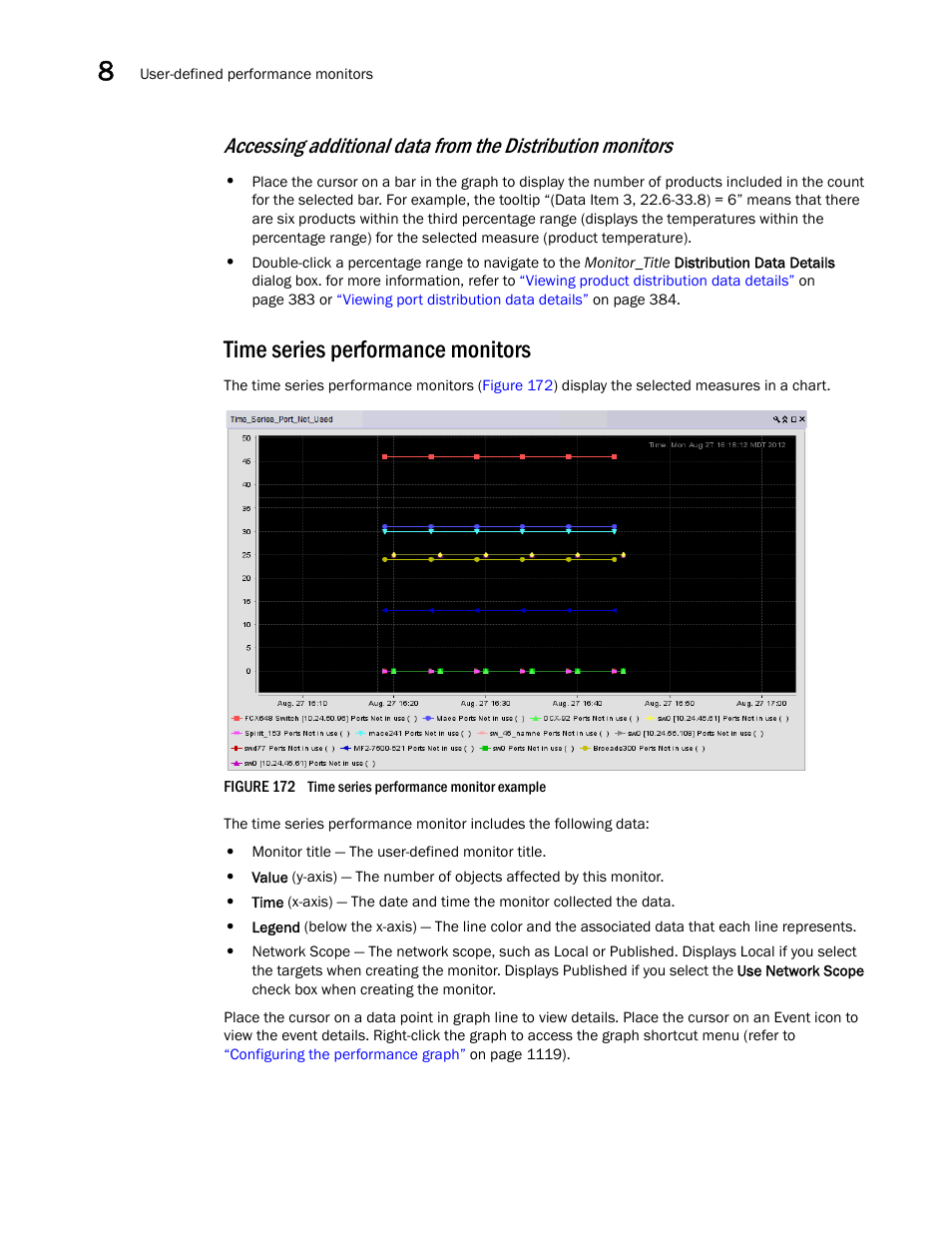 Time series performance monitors | Brocade Network Advisor IP User Manual v12.3.0 User Manual | Page 428 / 1928